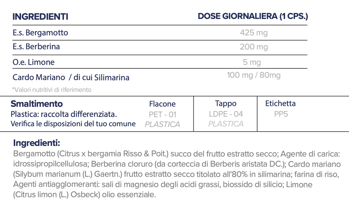 N.54 | BERBERINA, BERGAMOTTO, CARDO MARIANO E LIMONE