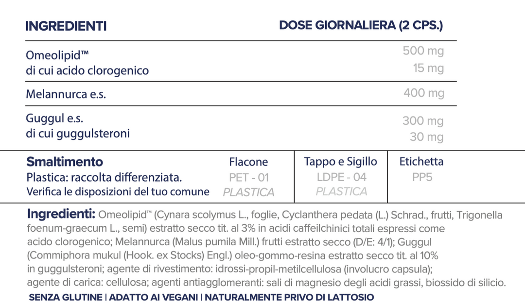 N.54 | COLESTEROLO BERBERINA, CARDO MARIANO E LIMONE |