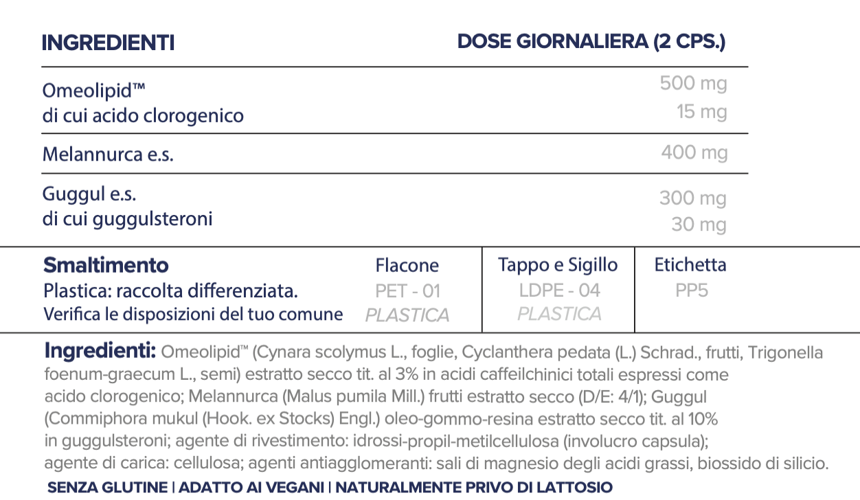 N.54 | COLESTEROLO BERBERINA, CARDO MARIANO E LIMONE |
